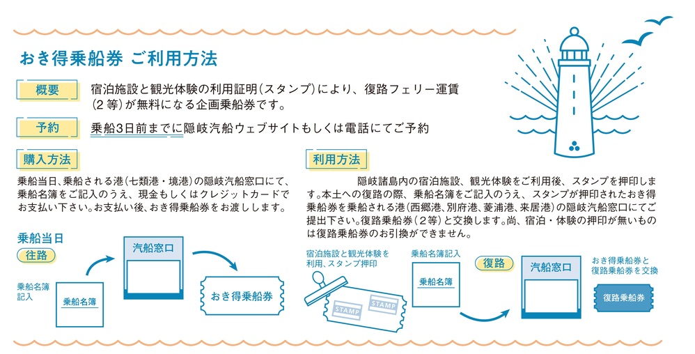 隠岐汽船株式会社