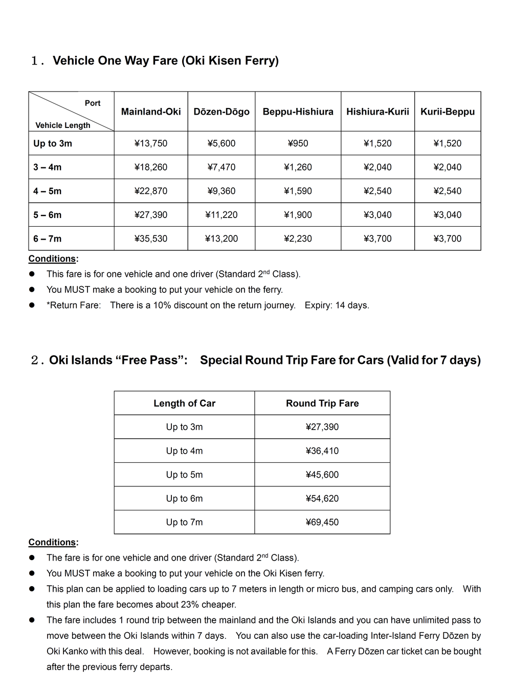 Oki KIsen Vehicle Fares