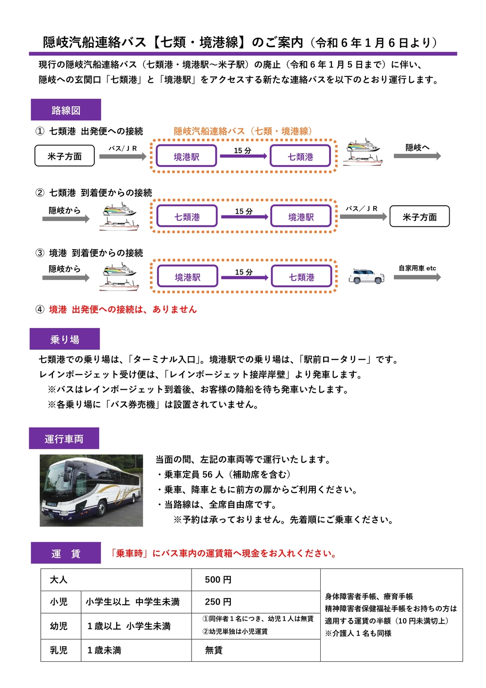 米子駅発着　連絡バス廃止について２