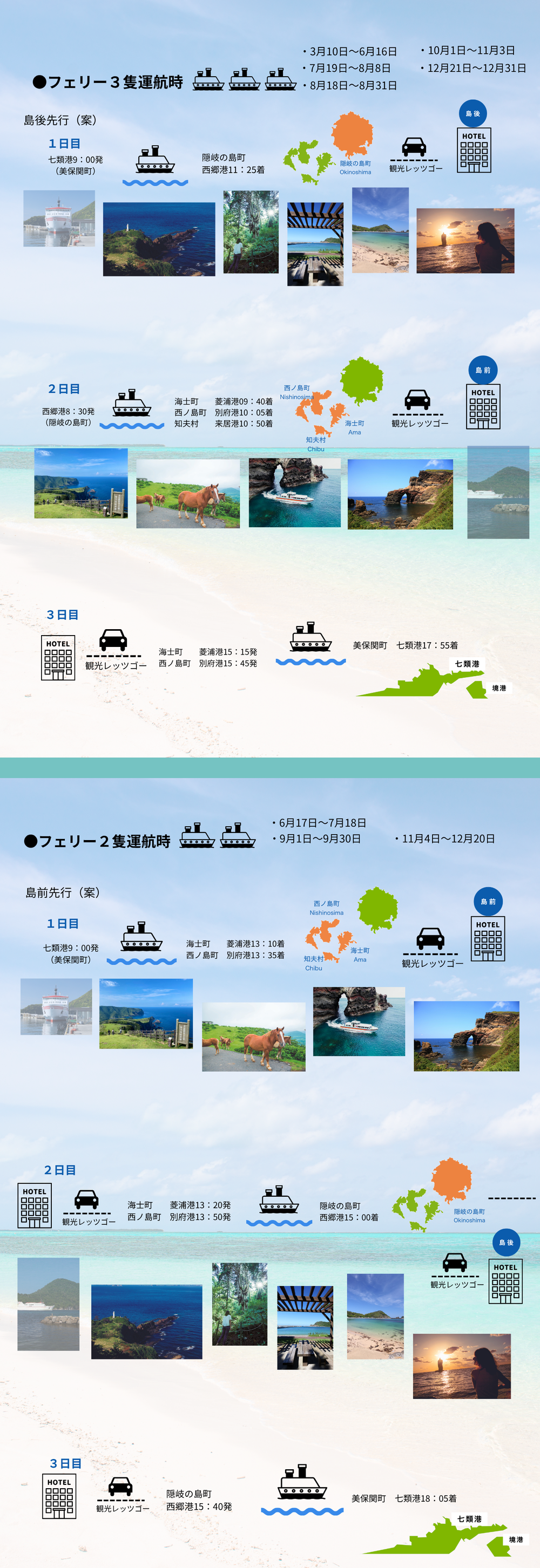 島めぐり案