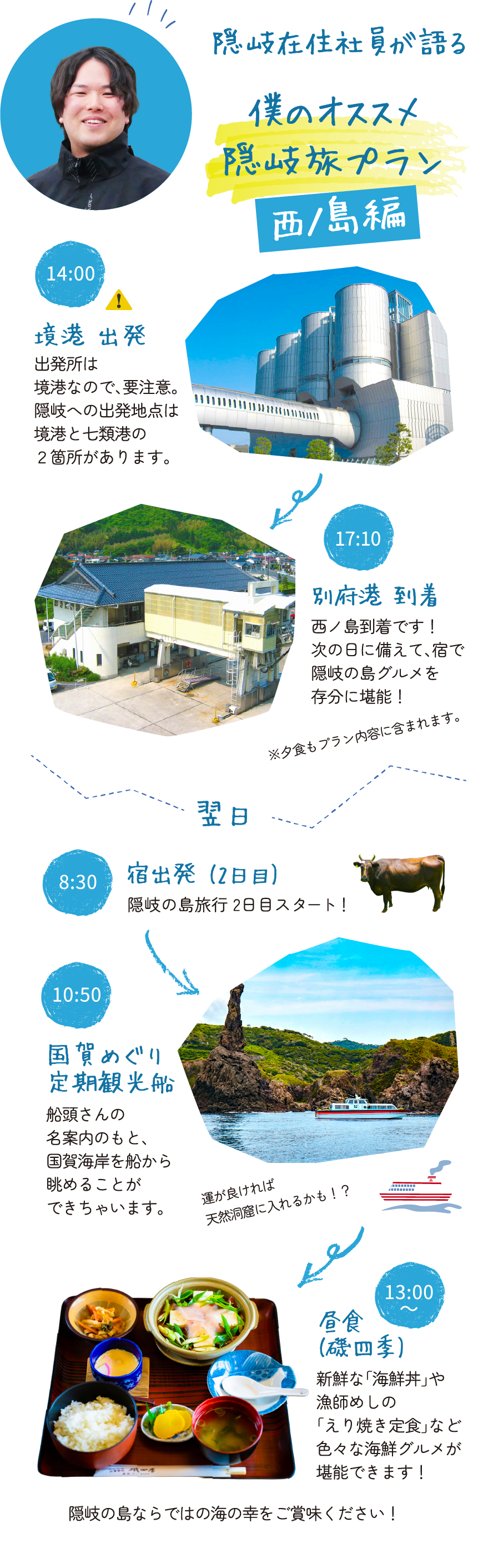 隠岐在住社員が語る 僕のオススメ隠岐旅プラン 西ノ島編